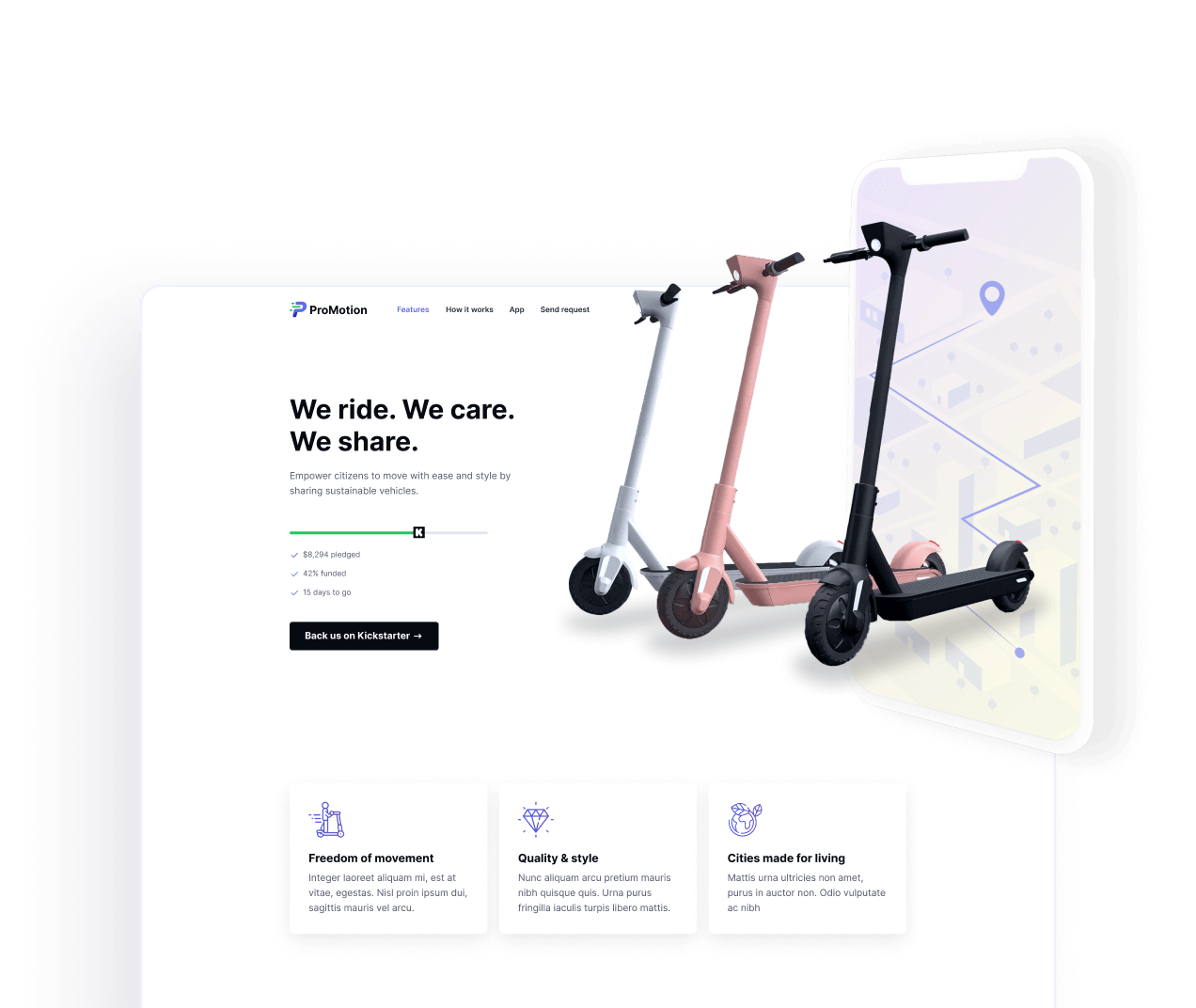 Agile delivery in short iterations