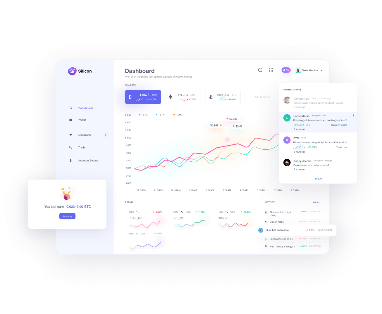 Long-term support and growth